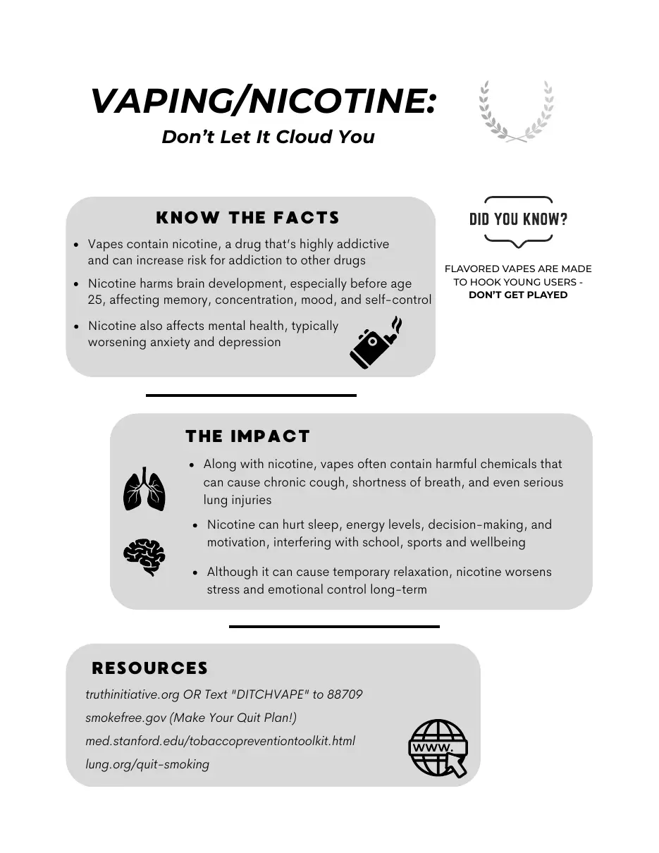 Vaping and nicotine page: know the facts, the impact on sleep and performance, and quit-line resources